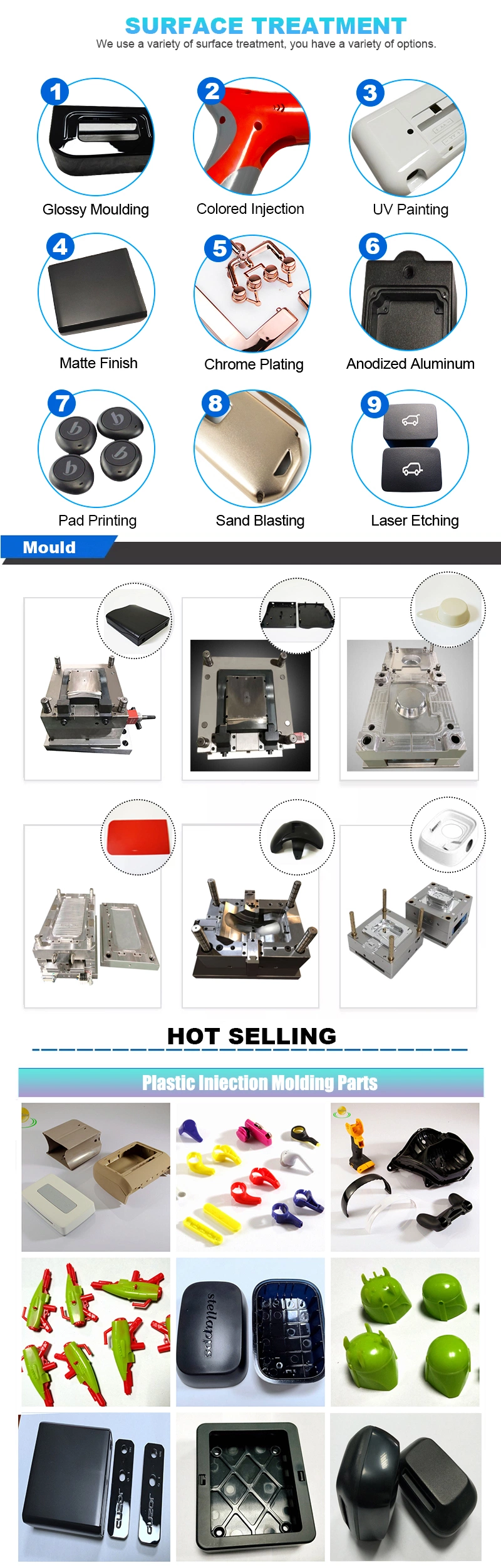 Custom Automotive/Industrial/Household/Electric Plastic Injection Mold for 2K Parts